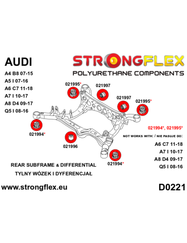 Silent block Polyuréthane SPORT différenciel Arrière Audi A4 B8 (07-15) Quattro & Allroad / S4 / RS4