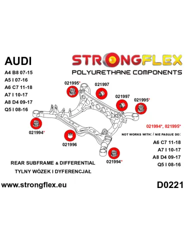 Silent block Polyuréthane différenciel Arrière Audi Q5 8R (08-16) Quattro / SQ5