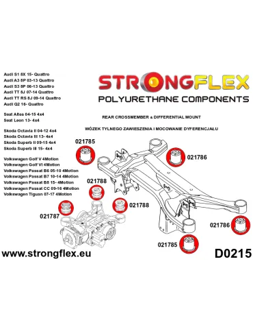 Silent block Polyuréthane SPORT différenciel Arrière Audi A3 (20-) 8Y Quattro & S3 & RS3