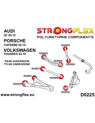 Silent block Polyuréthane Bras Supérieur Arrière – outside SPORT Audi Q7 4L (05-15)