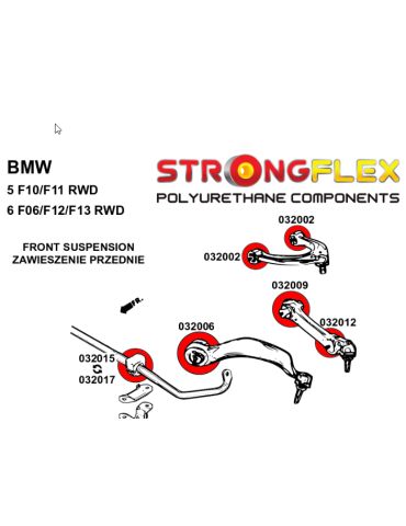  Silent block Polyuréthane SPORT Barre stabilisatrice Avant BMW Seria 5 VI (10-17) F10 / F11 Sedan xDrive

