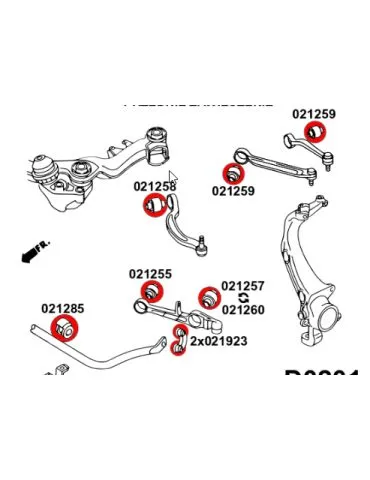 Silent block Polyuréthane SPORT Barre stabilisatrice Avant Audi A6 C8 (18-) Quattro / S6 / RS6