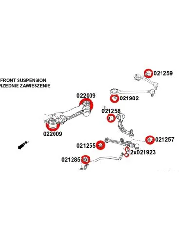 Silent block Polyuréthane SPORT Barre stabilisatrice Avant Audi A4 B9 (15-) Quattro / S4 / RS4