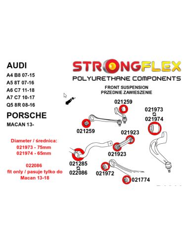 Silent block Polyuréthane SPORT Bras Inférieur Avant Audi A4 B9 (15-23) Quattro & Allroad / S4 / RS4