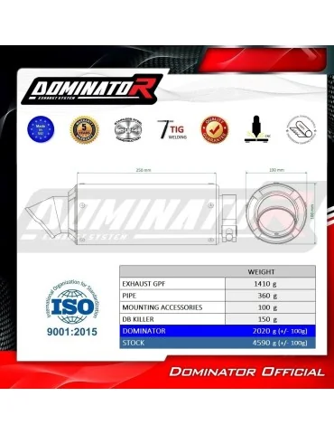 Silencieux slip-on Dominator GPF pour Yamaha Tenere 700 (2021-2024)
