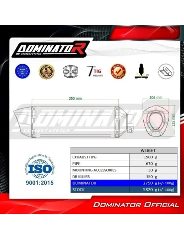 Silencieux slip-on homologué Dominator HP6 Noir pour Suzuki GSF Bandit 1200 (2001-2005)