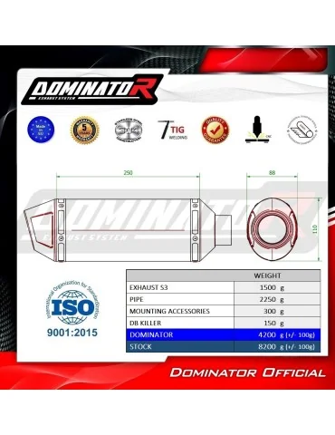 Ligne d'échappement complète inox Dominator S3 Noir pour Triumph Daytona 660 (2024-2026)