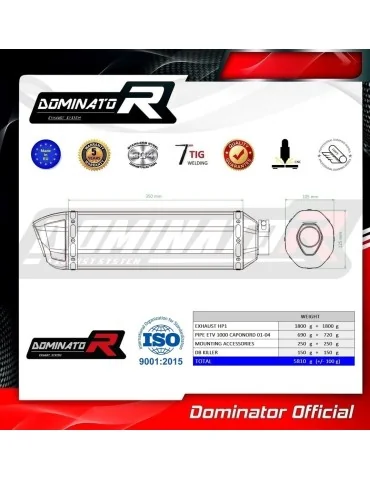 Silencieux slip-on Dominator HP1 Noir pour Aprilia ETV 1000 Caponord (2001-2004)