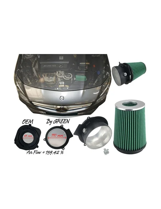 Kit d’admission direct Green Filter pour MERCEDES A CLASSE (W176) 45 AMG (360 cv) depuis 2013
