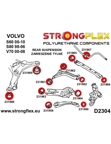 Kit silent-blocs de berceau arrière SPORT Volvo S60 / S80 / V70