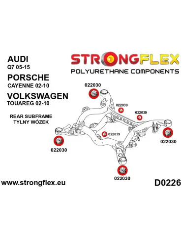 Kit silent-blocs berceau arrière SPORT Audi Q7 4L / Cayenne / Touareg