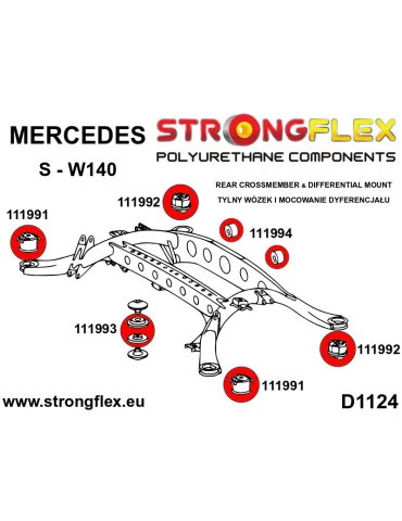 Kit silent-blocs de berceau arrière 80 ShA Mercedes Classe S W140