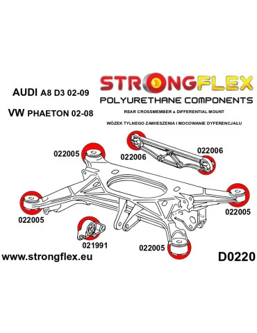 Silent-bloc de berceau arrière 80 ShA Audi A8 D3 / VW Phaeton