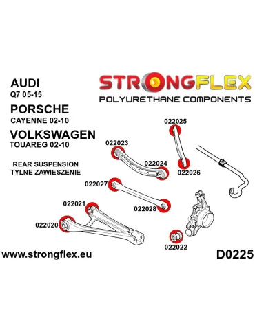 Silent-bloc extérieur de biellette arrière SPORT Audi Q7 / VW Touareg