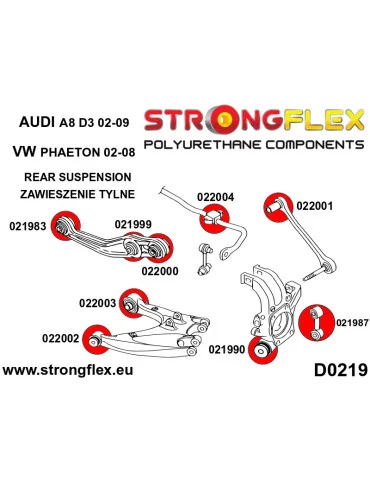 Silent-bloc de bras inférieur arrière SPORT Audi A8 D3 / VW Phaeton